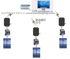 高效聯(lián)通未來 通訊產(chǎn)品制造設(shè)備求購指南